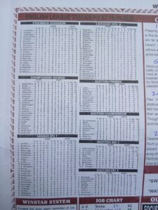week 13 winstar 2025 league tables