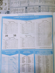 week 14 capital international 2025 league tables