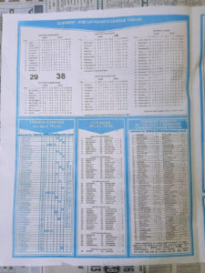 week 14 capital international 2025 page 2