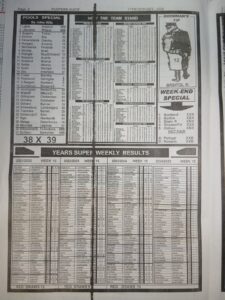 week 15 mirror punters guide 2025 page 2