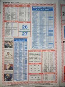 week 15 winstar 2025 page 4