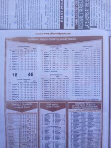 week 17 capital international 2025 league tables