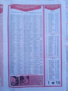 week 19 bob morton 2025 page 3