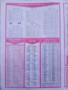 week 19 capital international 2025 page 2