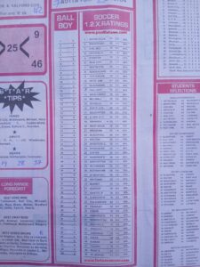 week 19 soccer x research 2025 percentage