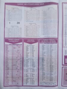 week 20 capital international 2025 page 2