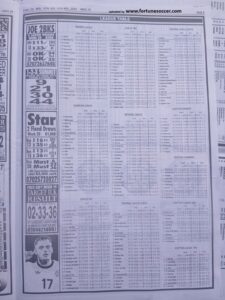 week 20 pools telegraph 2025 page 13