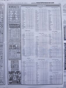 week 21 pools telegraph 2025 page 13