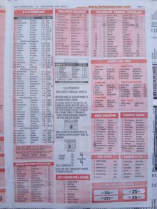 week 21 pools telegraph 2025 page 15