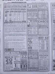 week 21 pools telegraph 2025 page 4