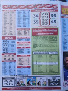 week 22 pools telegraph 2025 page 14