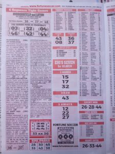 week 22 pools telegraph 2025 page 2