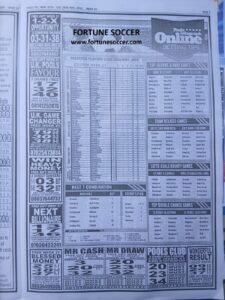 week 22 pools telegraph 2025 page 9