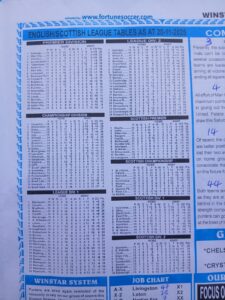 week 22 winstar 2025 league tables