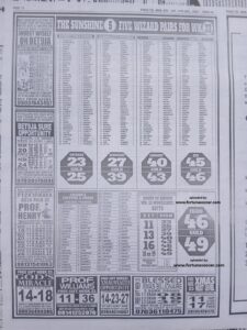 week 24 pools telegraph 2025 page 14