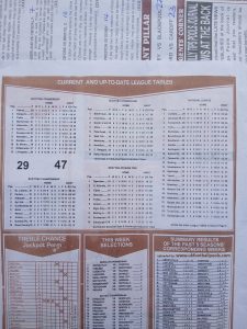 week 29 capital international 2026 league tables