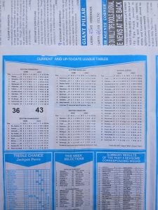 week 30 capital international 2026 league tables