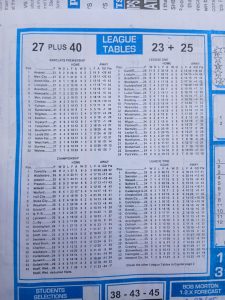 week 30 soccer x research 2026 league tables