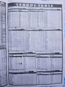 week 30 sporting telegraph 2026 page 7