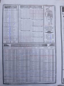 week 31 mirror punters guide 2026 page 2