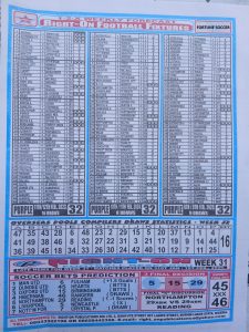 week 32 right on fixtures 2026 back page