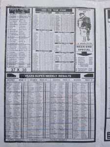 week 32 mirror punters guide 2026 page 2
