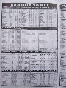 week 32 sporting telegraph 2026 page 2