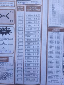 week 33 soccer x officer 2026 soccer ratings