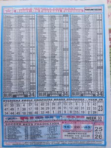 week 34 right on fixtures 2026 back page
