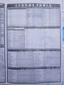 week 34 sporting telegraph 2026 page 7