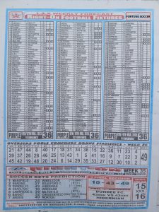 week 36 right on fixtures 2026 back page
