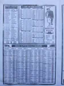week 42 mirror punters guide 2026 page 2