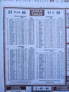 week 45 soccer x research 2026 league tables