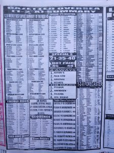 week 45 sporting telegraph 2026 page 2
