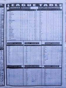 week 45 sporting telegraph 2026 page 7