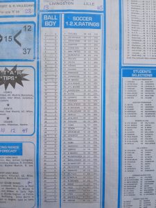 week 46 soccer x research 2026 soccer ratings