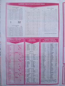 week 47 capital international 2026 page 2