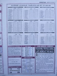 week 48 winstar 2026 page 3