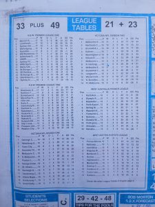 week 50 soccer x research 2026 league tables