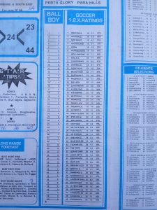 week 50 soccer x research 2026 soccer ratings