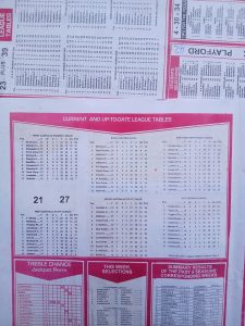 week 51 capital international 2026 league tables