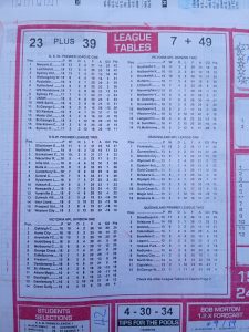 week 51 soccer x research 2026 league tables