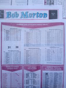 week 52 capital international 2026 league tables