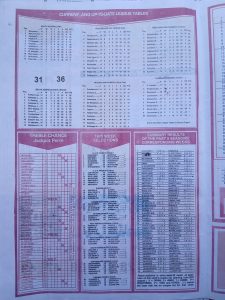 week 52 capital international 2026 page 2