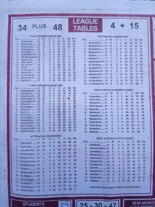 week 52 soccer x research 2026 league tables