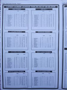 week 52 willy tips 2026 page 4