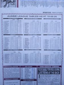 week 52 winstar 2026 league tables