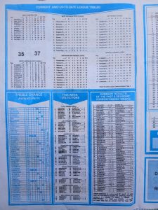 week 2 capital international 2026 page 2