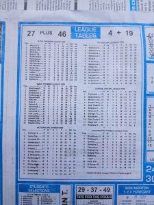 week 2 soccer x research 2026 league tables