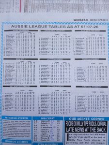 week 2 winstar 2026 league tables